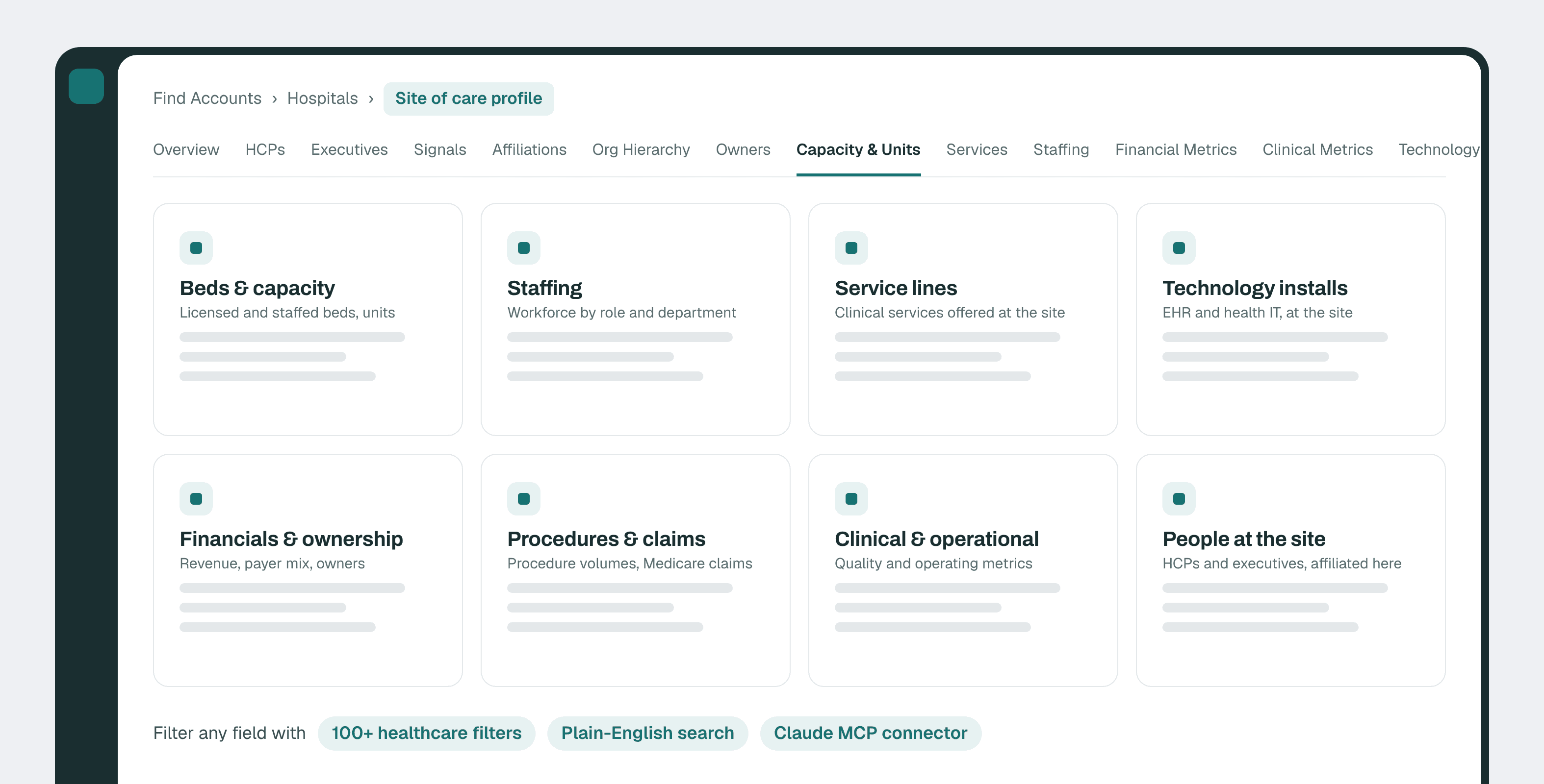 Dmand AI site of care profile with beds, staffing, service lines, technology installs, financials and claims