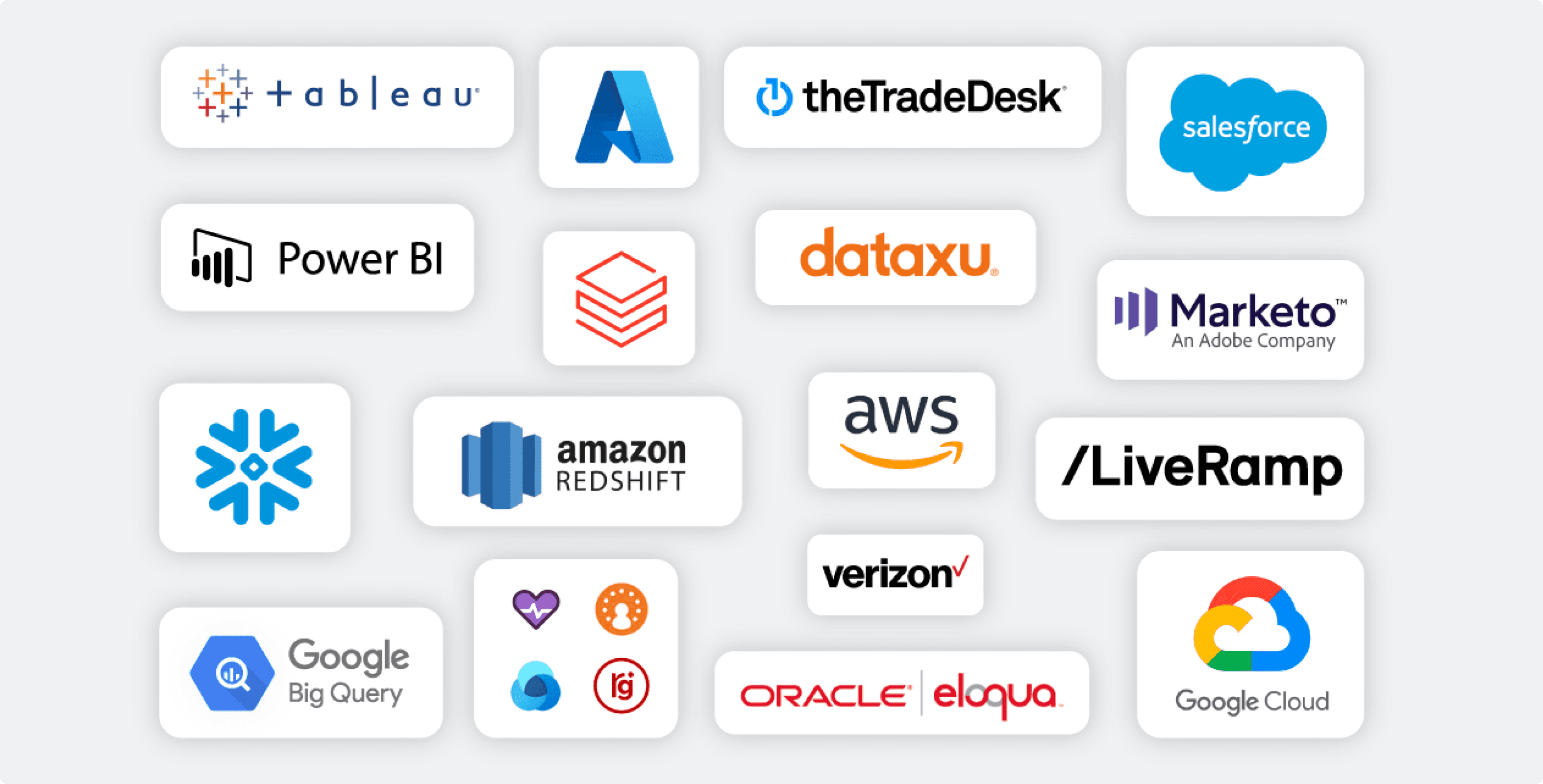 DefinitiveConnect for Salesforce, HubSpot, Snowflake, and Databricks Integration